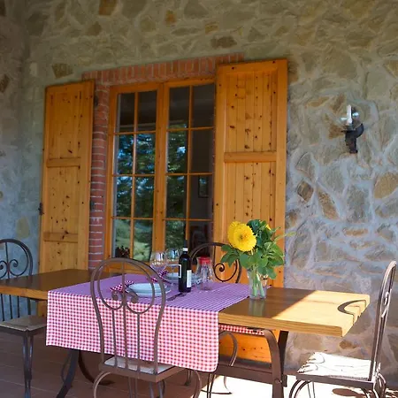 Villa La Casa Di Peter